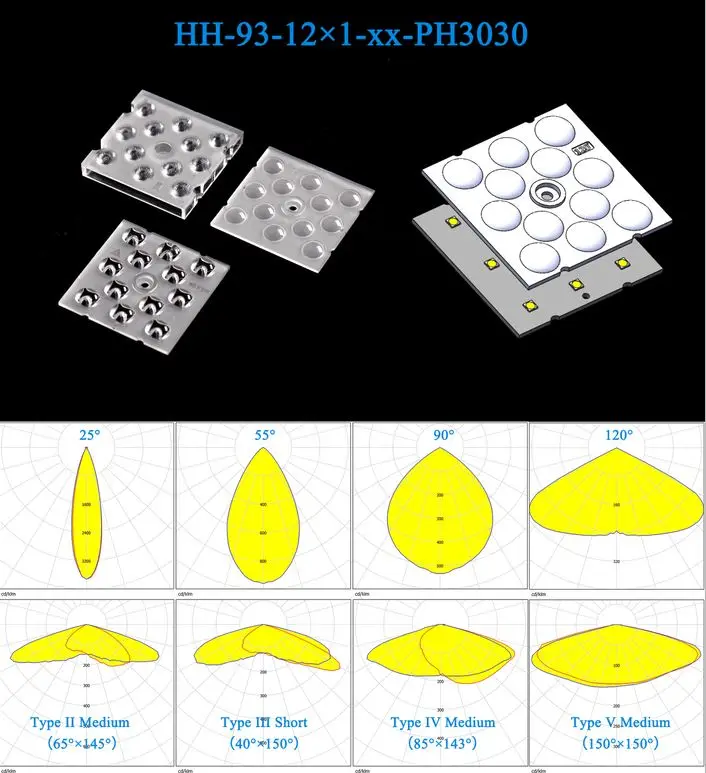 50x50mm 12 in 1 3030 LED Lens 25 Degree Flood Lighting Lens TypeII-M Street Lighting Lens