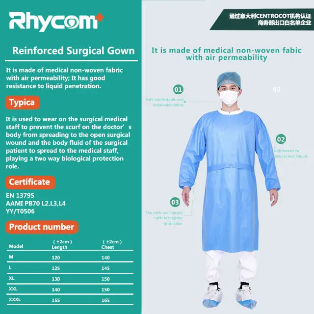 
Rhycom Disposable Medical Non Woven Clothing Gown Isolation Protective Isolation Gowns Level 1 2 3 4 