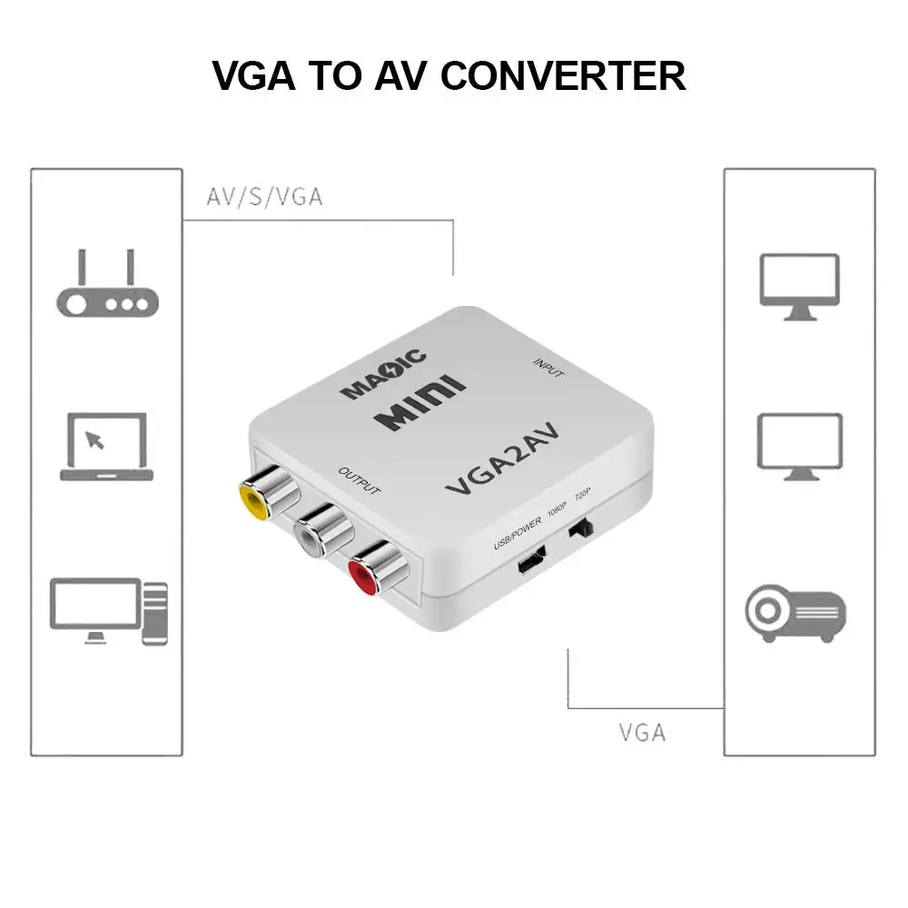 OEM ODM Factory HD Video Converter Mini Size 1080P VGA2AV VGA to RCA AV Video Adapter VGA to RCA Video Audio Converter For PC
