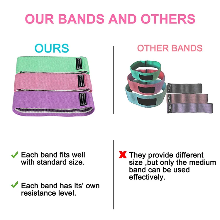 Custom Fabric Stretching Exercise Resistance Band Hip Band For Gym