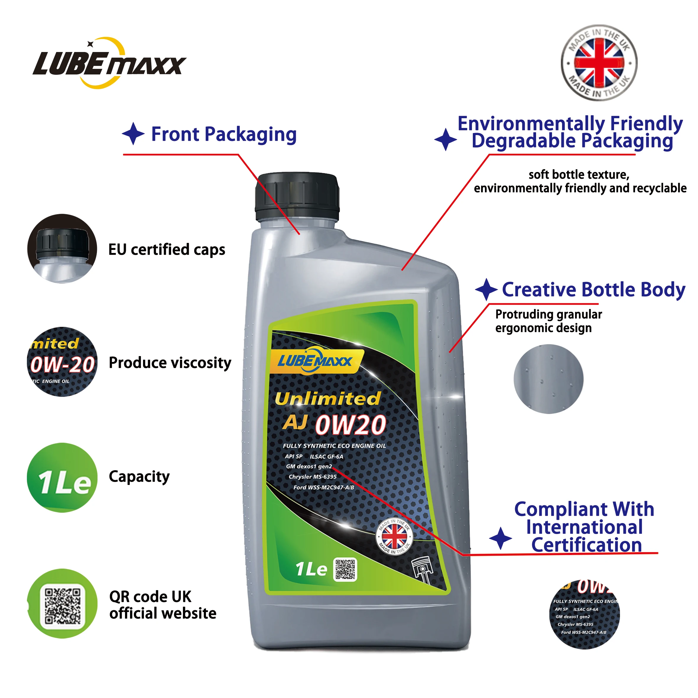 LUBEMAXX brand 5W40 Fully Synthetic Motor Oil Car Engine Lubricant European Version Imported 4L Engine Oil