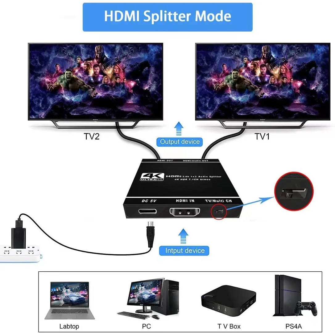 2 Mode HDMI Audio Splitter 1 in 2 Out, 1x2 HDMI 2.0b Splitter HDCP2.2 for Dual Monitors or Audio/HDMI Mixed Mode