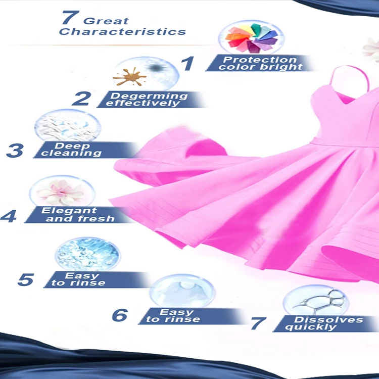 Top Detergent Soap Sodium Hydroxide Detergent Powder Oem Box Washing Soda Powder