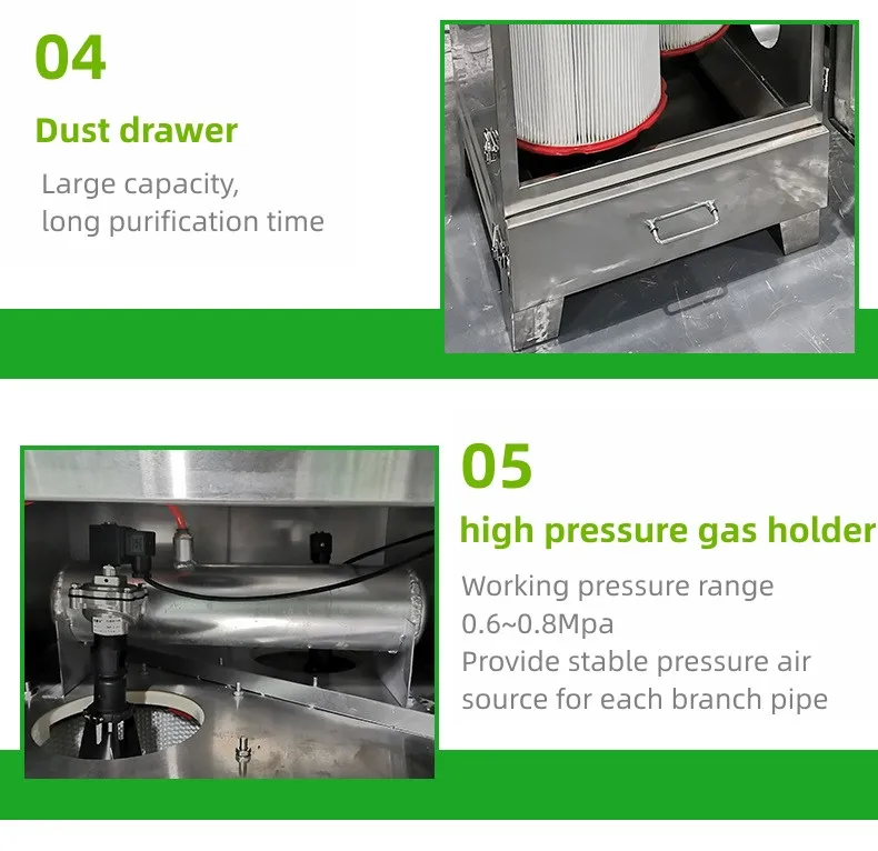 Stainless Steel Food Factory Powdered Sugar Detachable Washable Filter Cartridge Dust Collector for Bakery