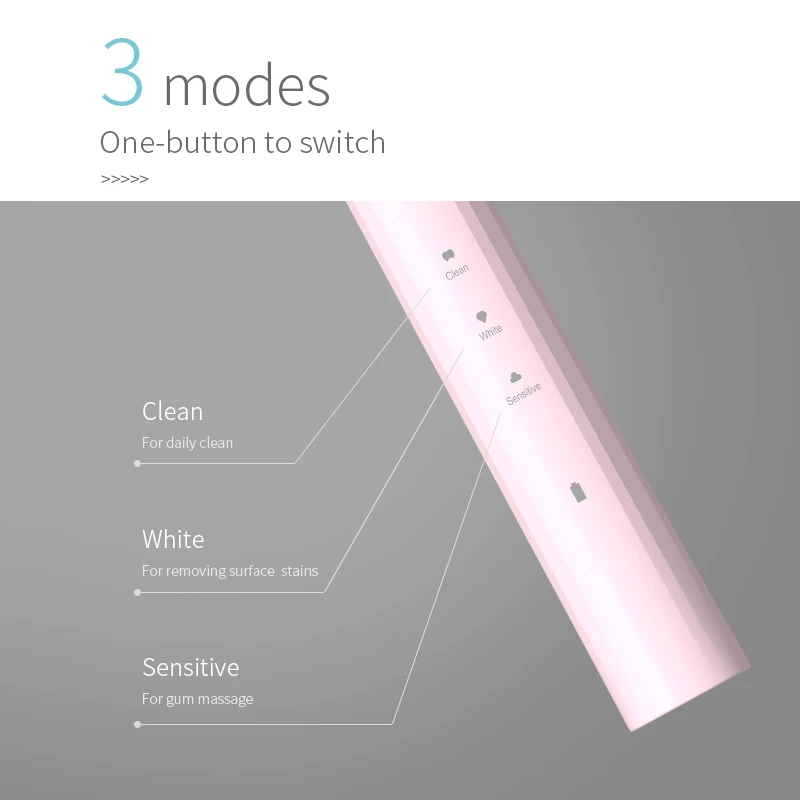 
2020 New Supecare Rechargeable Adult IPX7 Waterproof 3 modes USB Electric Toothbrush Sonic Toothbrush 