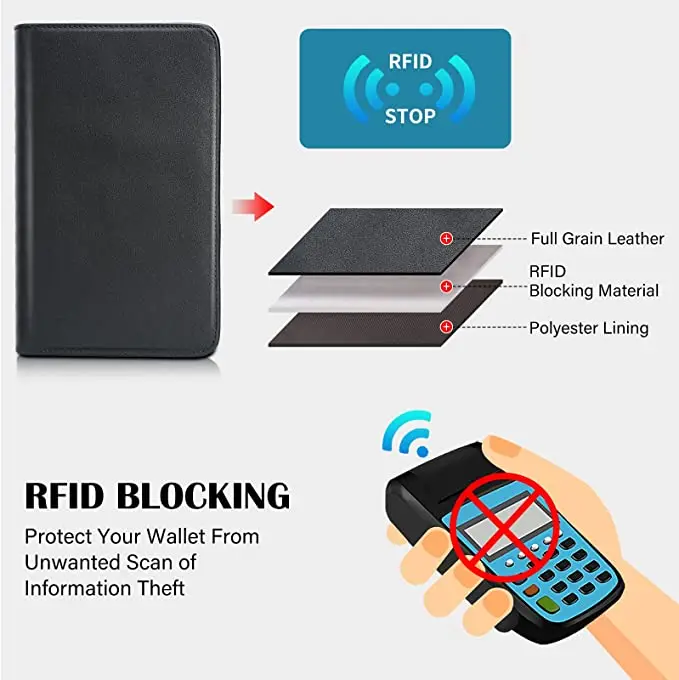 Travel Wallet Passport Holder Passport Case, Leather Passport Wallet for Men