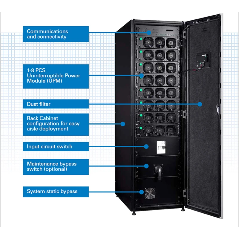 Eaton Brand Online 93PR 9310 UPS15-500KVA 25KVA-200KVA with three phase output Power Supply Online UPS for office compute