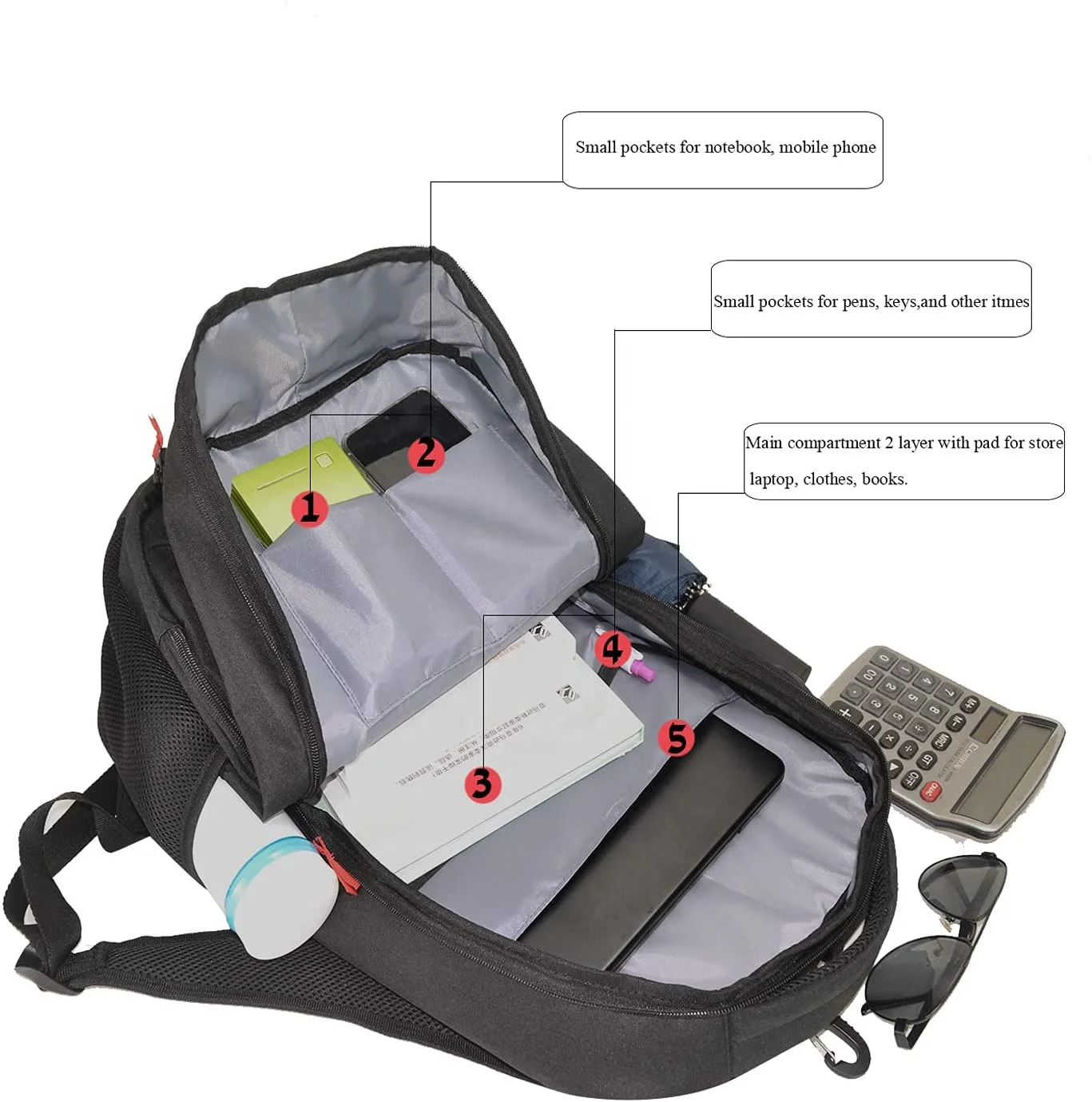 Tennis Bag for Men Women, Racquetball Pickleball Paddle Squash Sling Bags Crossbody Sports Backpack Adult
