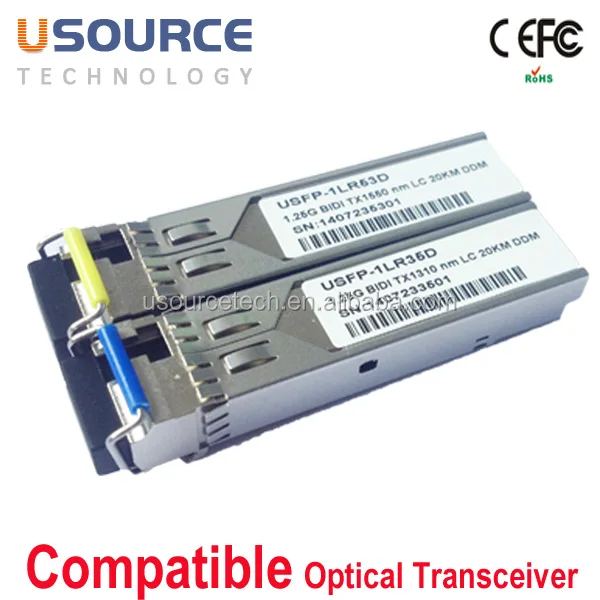 Фабрика питания оптический модуль Cisco Compatible skylane 155 м SFP