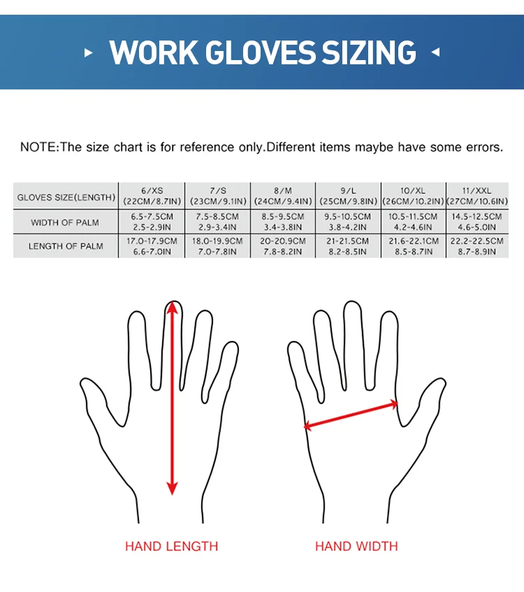 Антистатические дышащие защитные перчатки для рук с желтым полиуретановым покрытием ладони