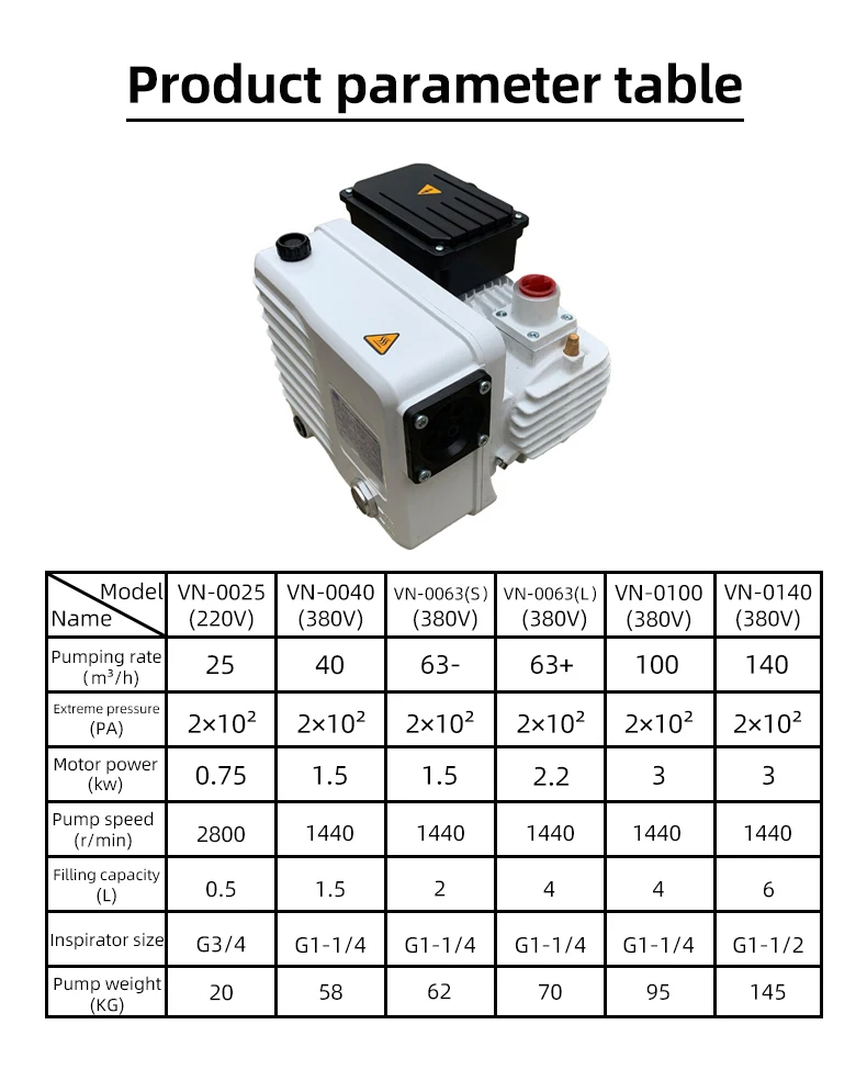 Industrial electric rotary vane vacuum pump 63 m3/hr 220V vacuum pump for CNC milking dental machine
