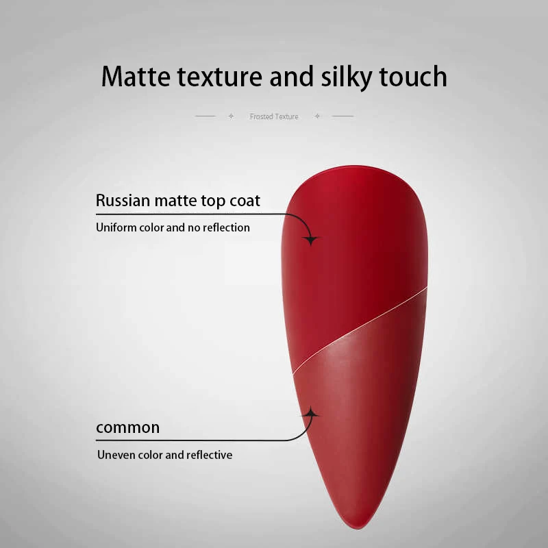 Professional 15ml KG Bulk Russian Gel Non-Stick Matte Topcoat for Magic Mirror Powder Nail Gel Strip