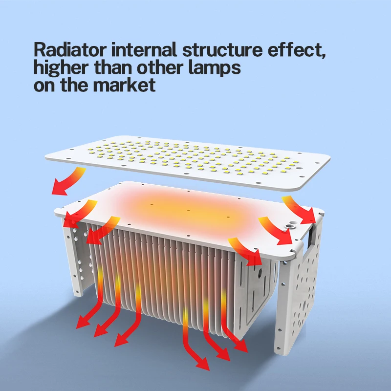 LUXINT Economical 100w outdoor IP67 slim led flood light hot sale high quality LED Outdoor Flood Light