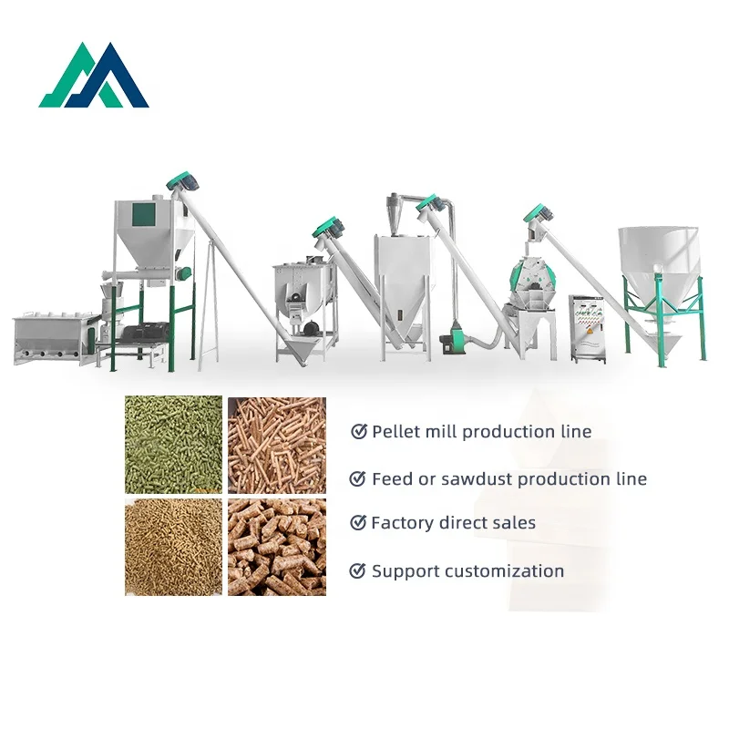 Macreat Small Farm Use Animal Feed Grass Pellet Machine Production Line For Cow Poultry Feed Pellet Machine