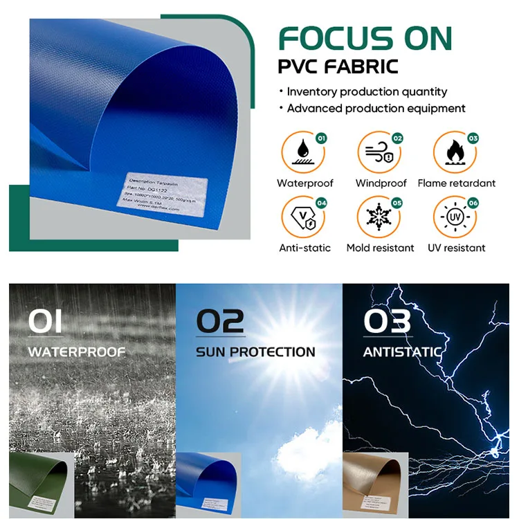 Manufacturer Wholesale Pvc Coated Tarpaulin 610Gsm Super Strong Industrial Pvc Tarpaulin Fabric For Tarpaulin Truck /Cover/Tent