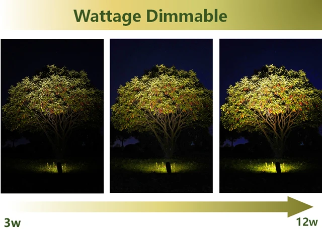 Ledstory Eagle Series Dimmable Lights Brass Low Voltage Spot Led Lighting Landscape Light