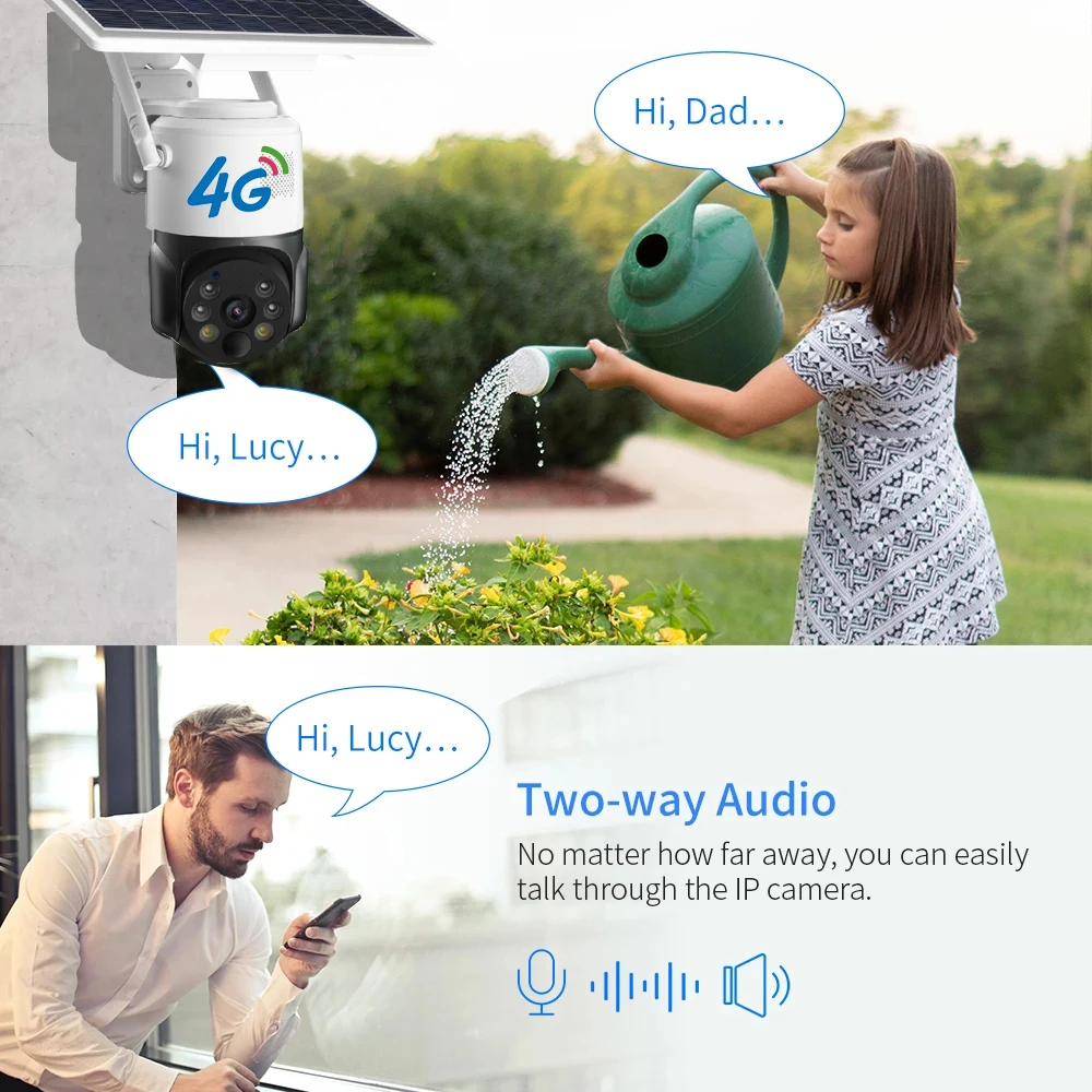 Wireless Solar Camera HD 1080P 4G SIM/ WiFi Card Solar Panel PTZ Speed Dome Camera Security Low Power Outdoor Waterproof