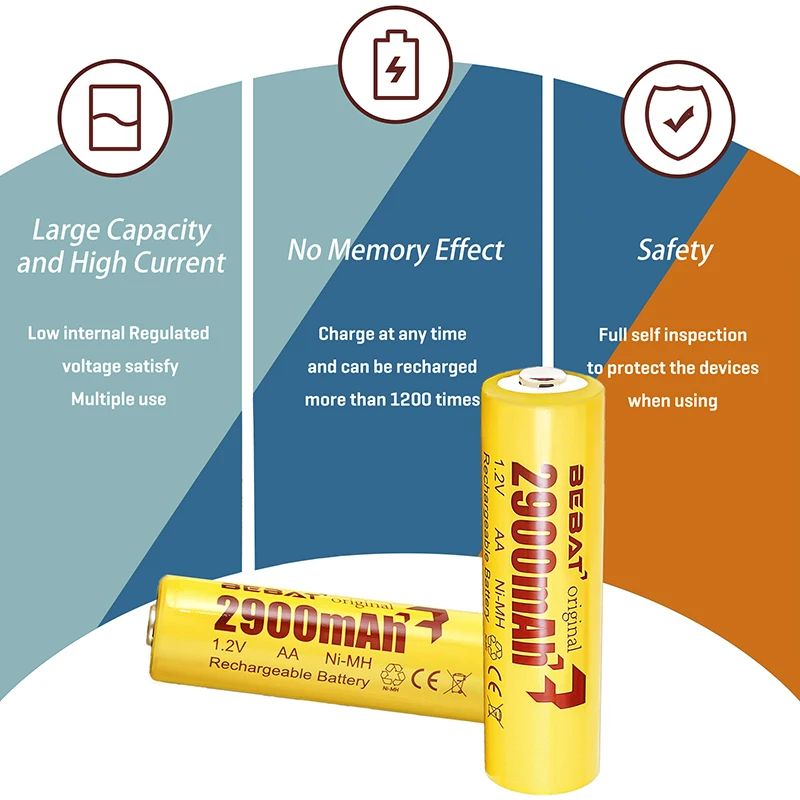 New Product 1.2V Ni-Mh USB Rechargeable AA 1200mah 2900mah nimh aaa rechargeable battery for toys