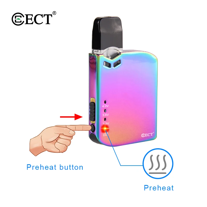 
Popular Vape Mods ECT Robin vapor starter kits Ceramic vape cartridge 0.7ml pod system leak proof CBD Vape pen kit wholesale 