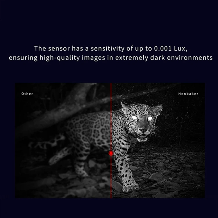 HENBAKER CY800-RL Day and Night Vision Scope 400 Meters Night Vision Scope Hunting Camera
