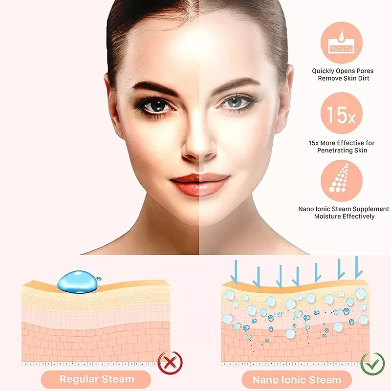 New Trending ODM OEM Portable Electric Nano Mist Sprayer Mini Face Spa Facial Steamer