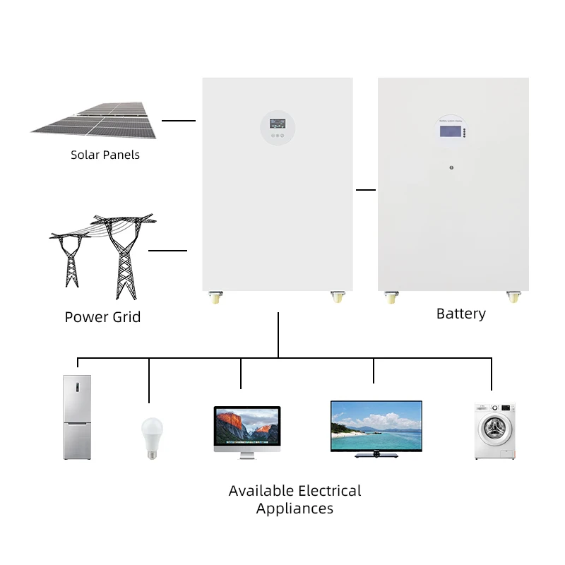 Entelechy solar inverter hybrid High Precision pure sine wave inverter 6000W 7000W 8000W  9000W 5000W hybrid solar inverter