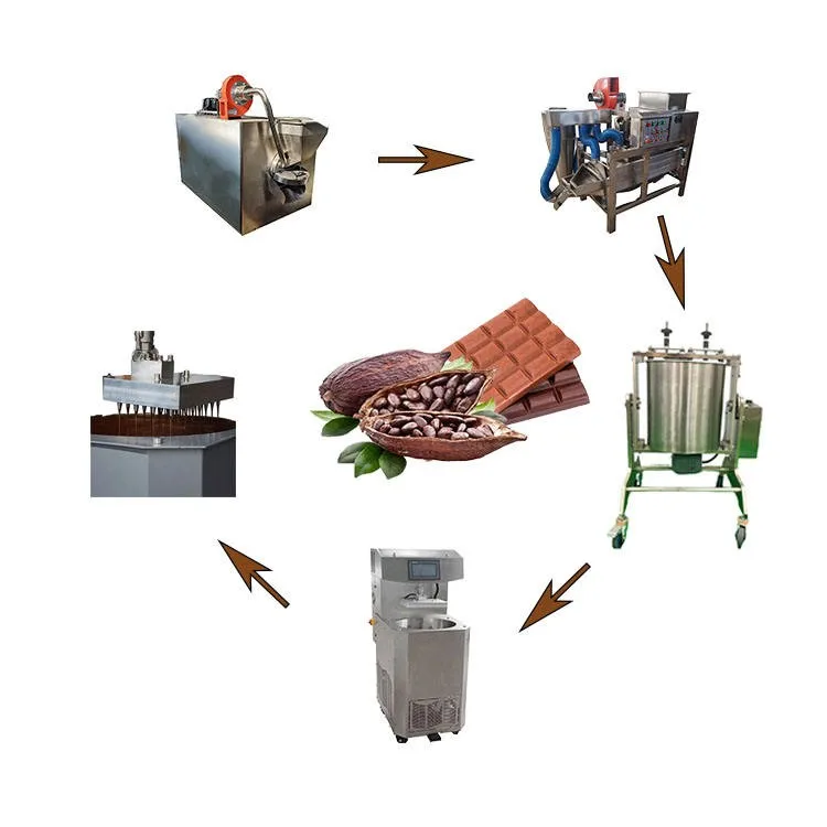 Chocolate drop chips making depositor machine /candy chocolate enrobing machine Chocolate coating machine