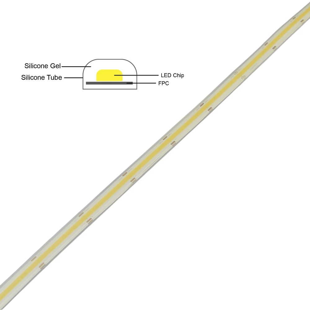 Гибкая светодиодная лента высокой плотности 5 м 24 В 4000K IP68 320 384 528 светодиодов