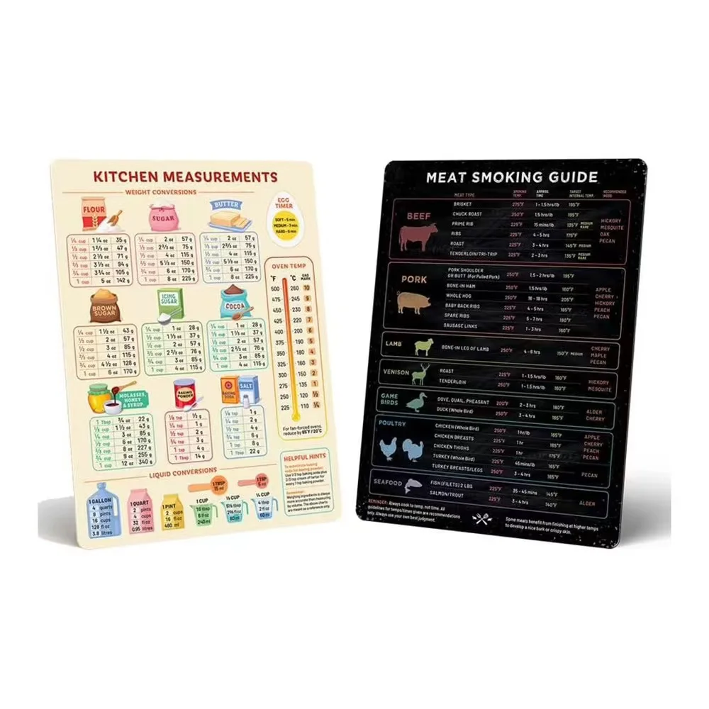 Kitchen refrigerator sticker food cooking conversion table, English metric to standard conversion chart, soft magnetic