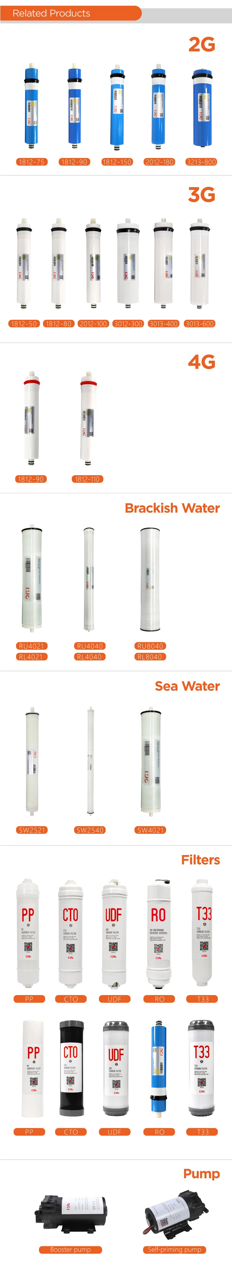 related products.jpg