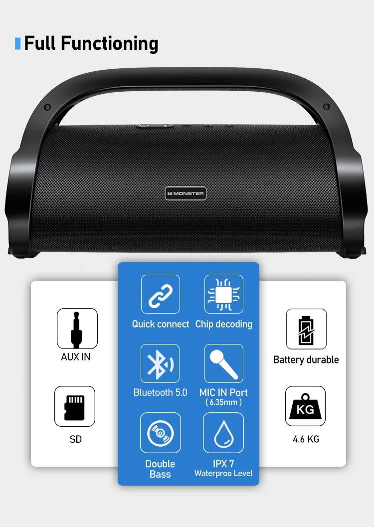 Оригинальная Водонепроницаемая беспроводная Bluetooth колонка Monster Adventure Max IPX7 с высокими басами портативная