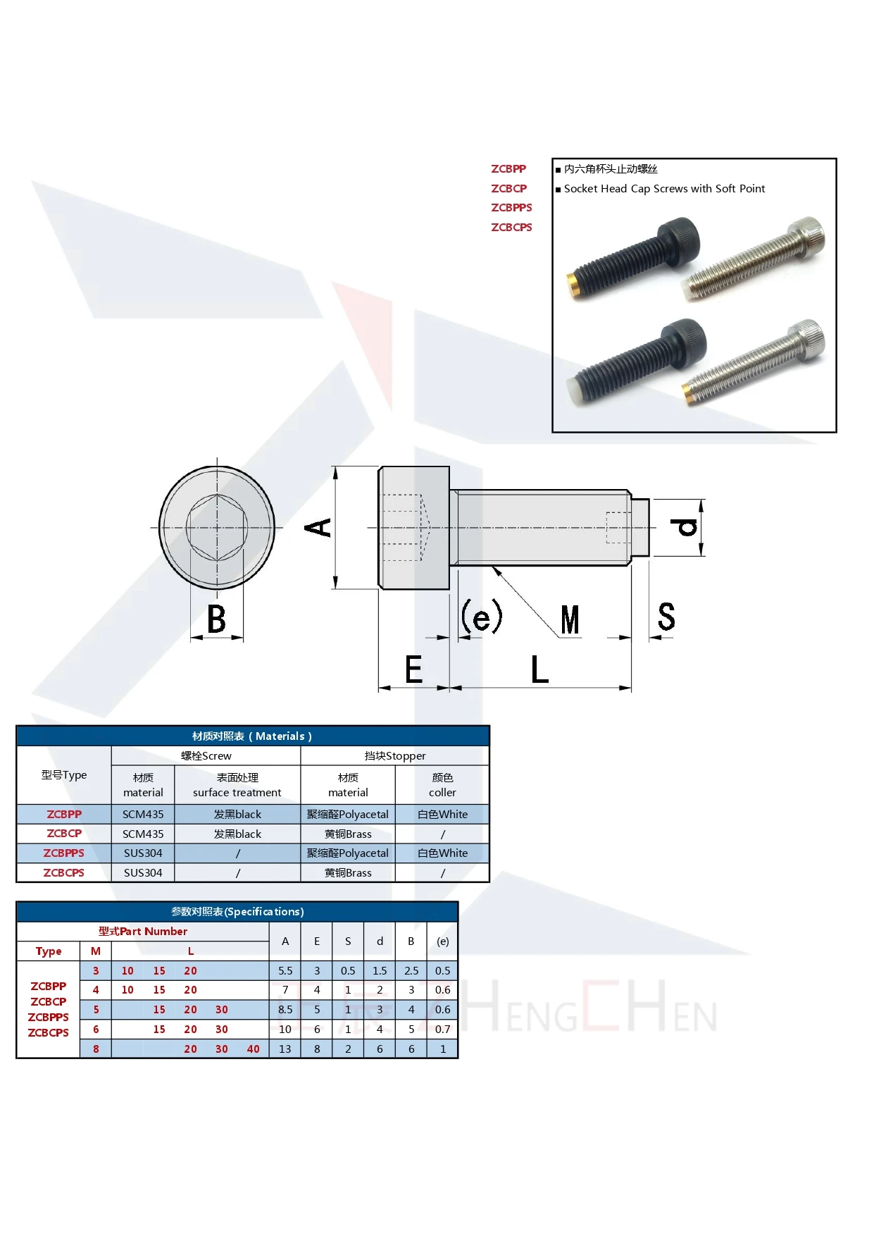 ZCBPP Steel Socket Head Cap Screws with Soft Point Hex Bolt Manufacturer Plenty Fastener Stock