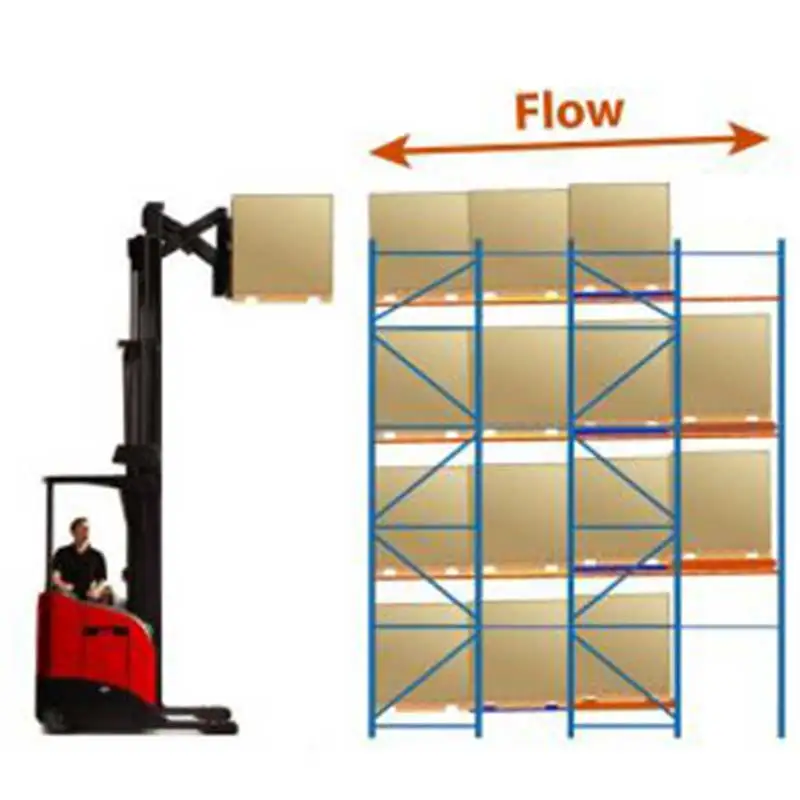 High Quality Warehouse 4 Deep Push Back Rack Pallet Racking System