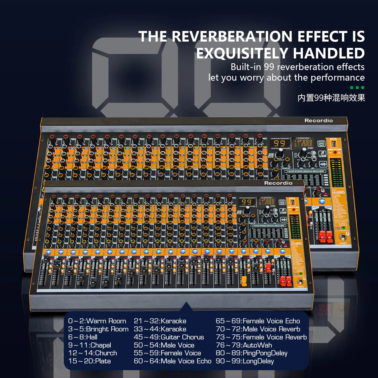 GAX-MV12 Professional Mixing Console Dual 7 Band Equalizer With Mute Switch for Each Channel