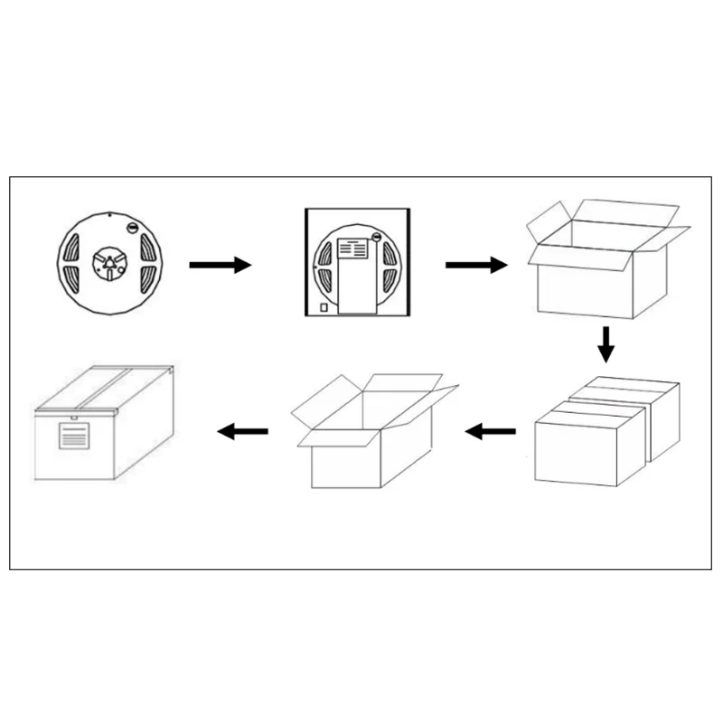 Economy IP20 180 Degree 512 led/m 13W 8MM Led Cob Strip