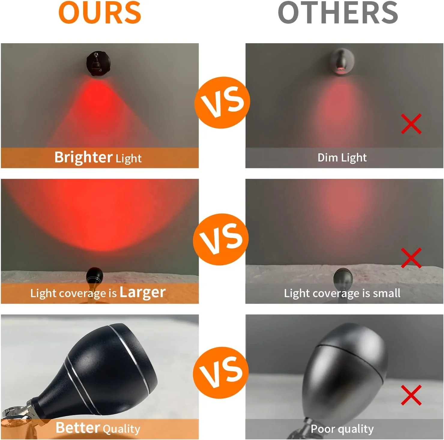 Factory Direct Sales Of Ultra Long Lifespan Led Light Sources With 16 Color Adjustable Atmospheres And No Wiring Spotlights With