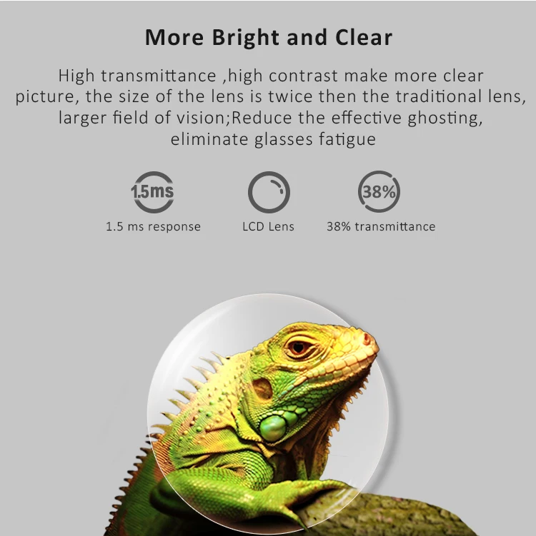 Yinzam Professional Ultra Clear 144 hz DLP Link 3D Active Shutter 3D Glasses / 3D Video Glasses for Cinema All Projector Glasses