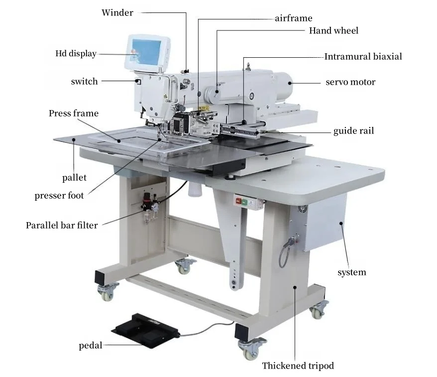 Computer Pattern Sewing Machine Footwear Luggage Bag Hat Sewing Leather Automatic Programmable Pattern Sewing Machine