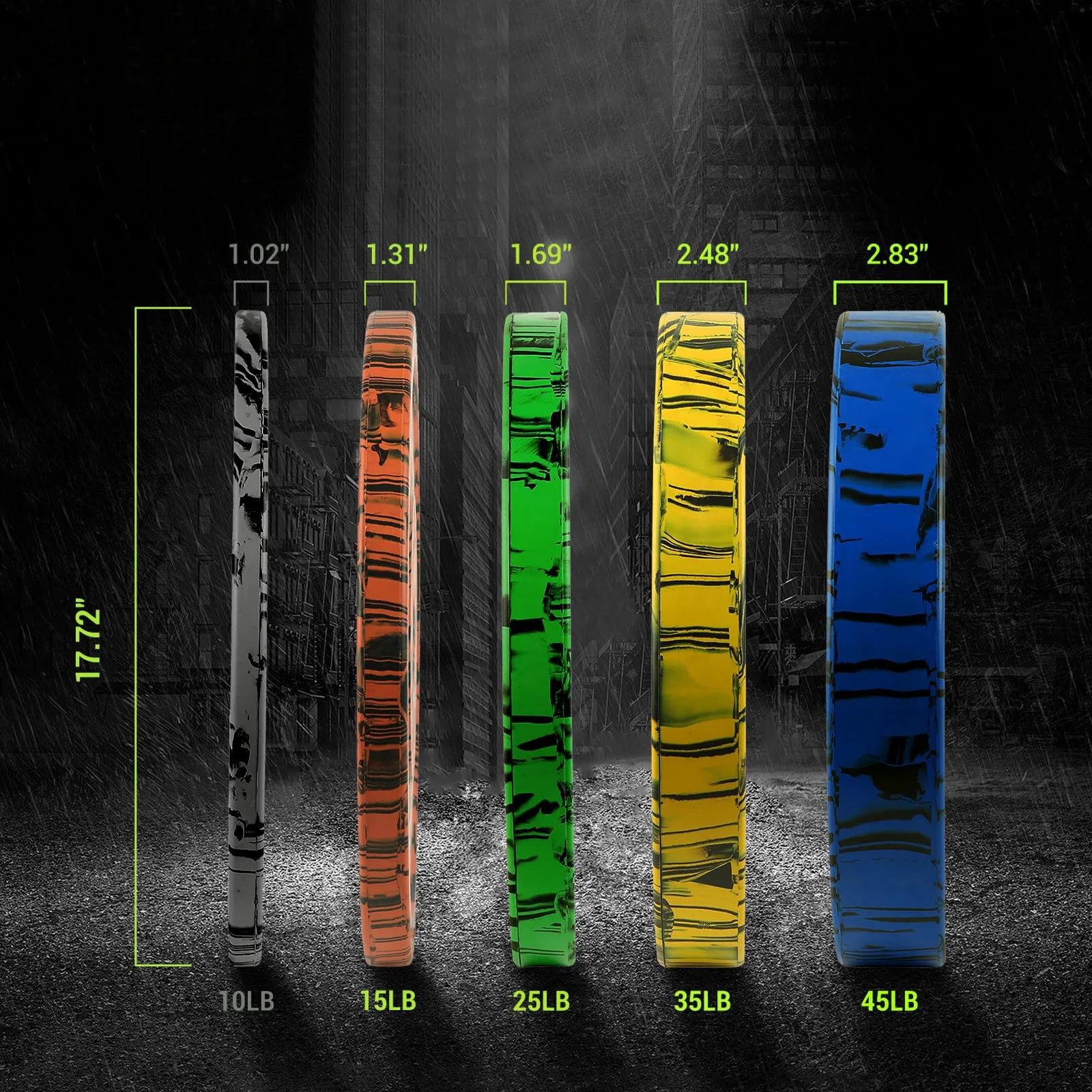 New Arrival Camo Standard  Weight Lifting 45lb 10kg 20kg Powerlifting Calibrated Bumper Weight Plates For Gym