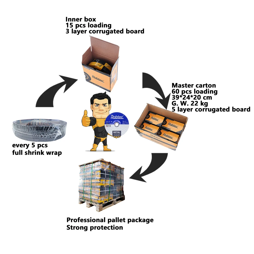 ROBTEC 180x6.4x22.2mm grinding metal Fiber reinforced bonded abrasives grinding wheel depressed centre grinding discs