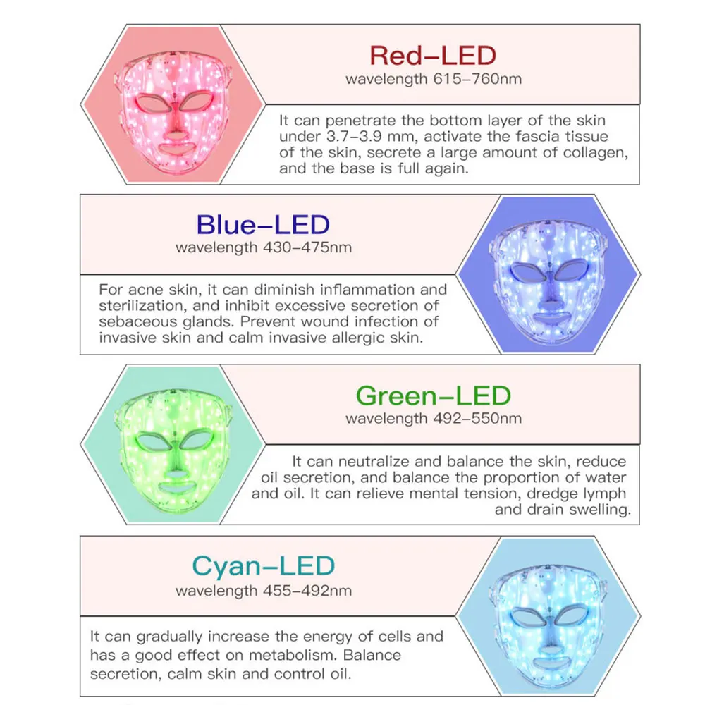 New Arrival PDT Therapy Photodynamic Facial Anti-Aging Skin Beauty Photon anti-wrinkle 7 Colors LED Light Face Mask