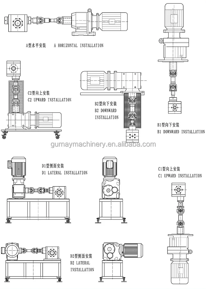 Discharge Melt Gear Pump Stainless Steel Electric High Pressure Mixed Flow Pump OEM Chemical Cast Iron Hydraulic Gear Pumps 380V