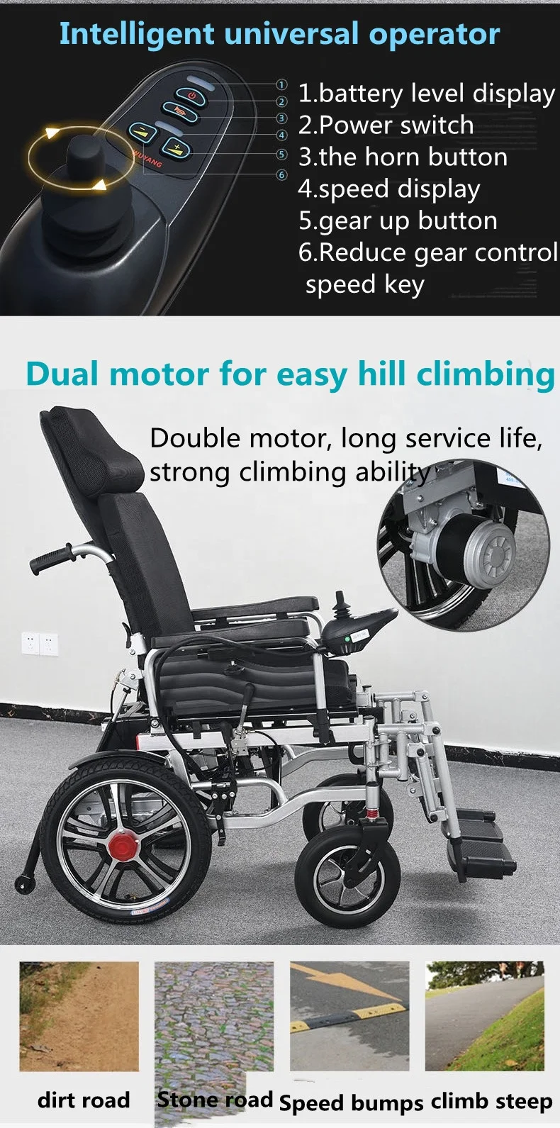 2022 new Steel self-propelled wheelchair handicapped wheelchair stair climbing powered wheelchairs