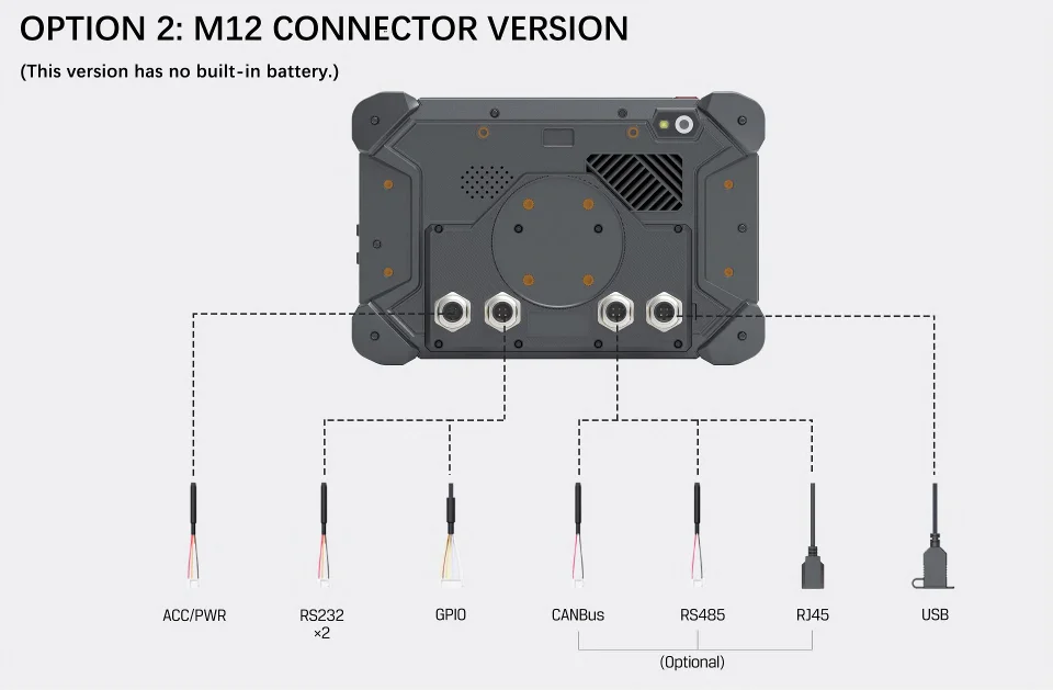 7 inch Rugged Agriculture Linux Tablet terminal 4G WIFI BT GNSS SIM Card Sun Light Readable Canbus Cheap Price