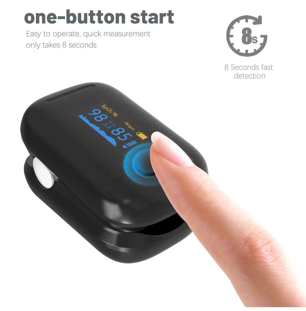 Новое поступление медицинский пульсоксиметр кончик пальца с одобренным MDR