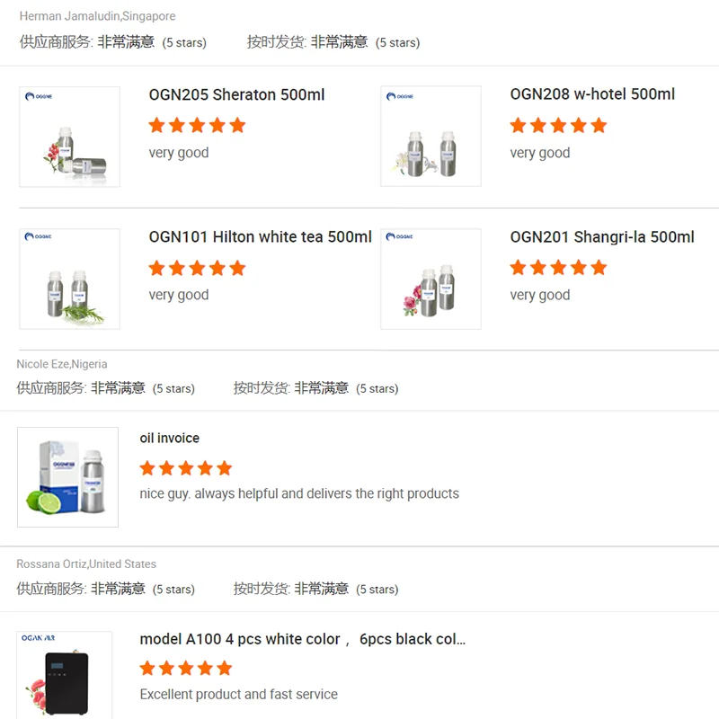 Top quality highly concentrated white musk fragrance for designing air diffusers and candle perfume oils