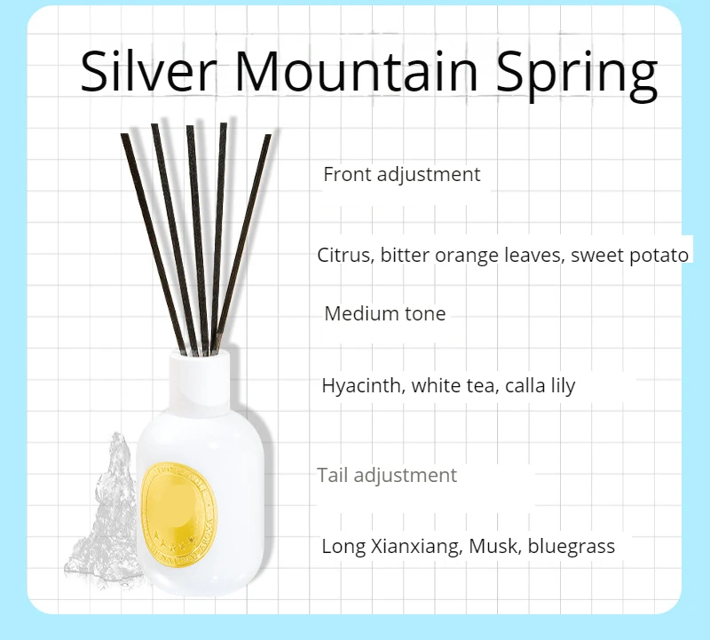 Mescente Rattan Stick Aroma Reed Diffuser Set Gift, Reed Diffuser And Scented Candles