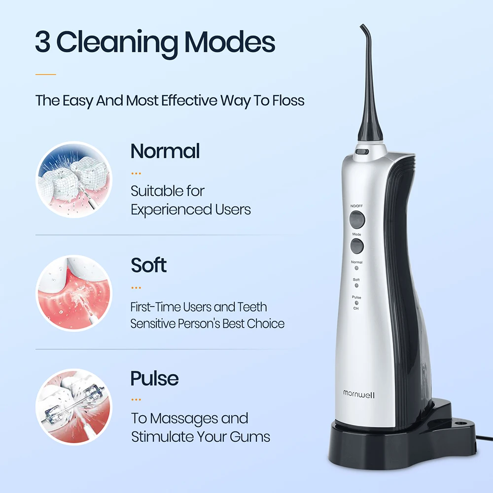 Mornwell 150ml Cordless Portable Teeth Cleaning Dental Oral Irrigator Waterflosser Electric Water Flosser
