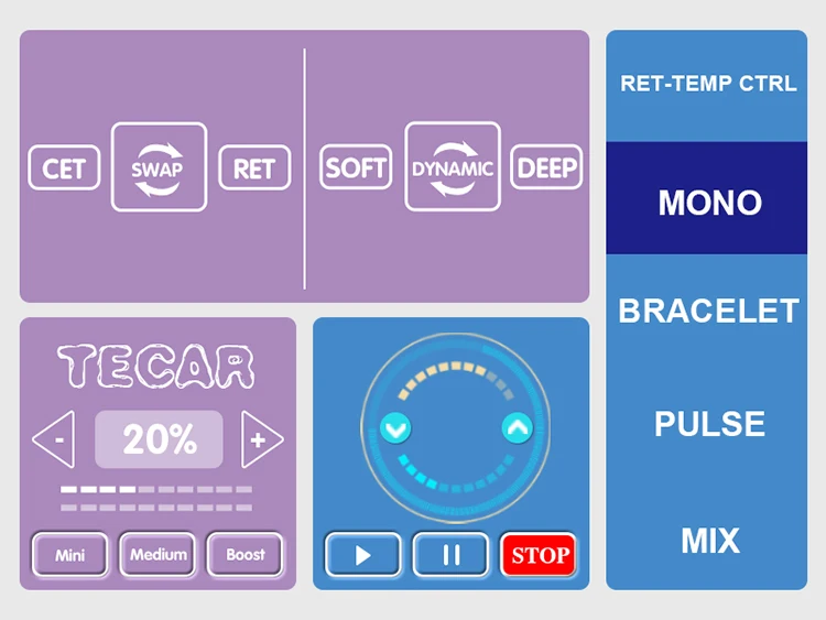 tecar multi tools Cet Ret microwave diathermy physio therapy 448 khz tecar pro 4 in 1 diatermia indiba