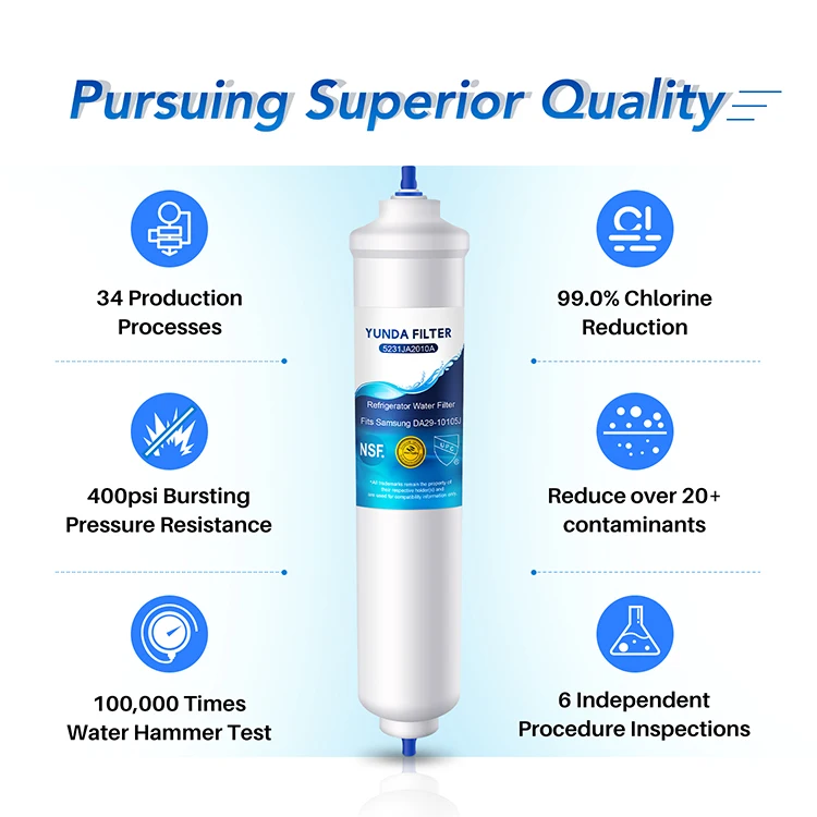 
Refrigerator Replacement Filter Compatible for GXRTDR made of activated carbon 